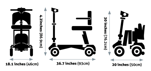 i3 dimensions